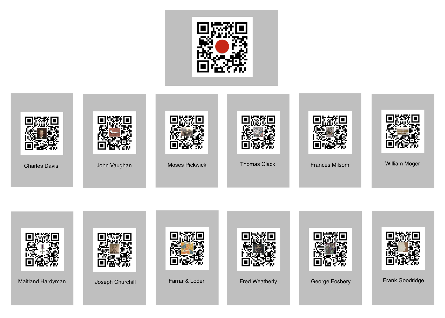 QR codes for the Smallcombe stories: Charles Davis, John Vaughan, Moses Pickwick, Thomas Clack, Frances Milsom, William Moger, Maitland Hardyman, Joseph Churchill, Farrar & Loder, Fred Weatherly, George Fosbery and Frank Goodridge
